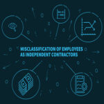 Misclassification Misclassification